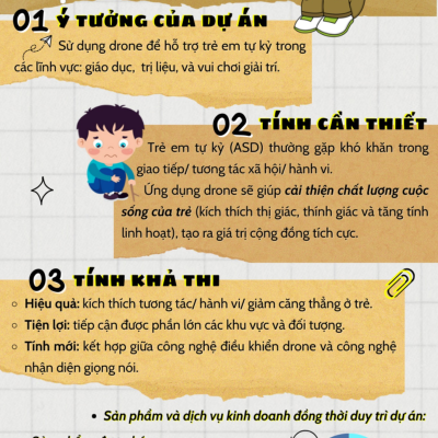 Dự án Khởi nghiệp Drone - Hỗ trợ trẻ tự kỷ